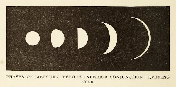Illustration from Agnes Giberne's The Story of the Sun, Moon, and Stars