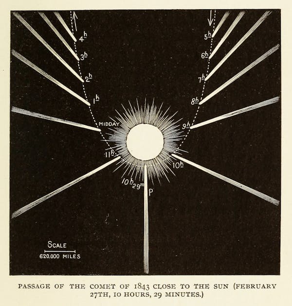 Illustration from Agnes Giberne's The Story of the Sun, Moon, and Stars