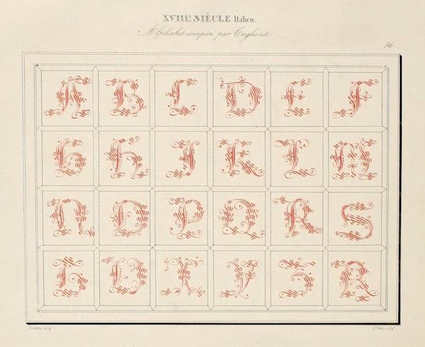 Page from Joseph-Balthazar Sylvestre’s Alphabet Album