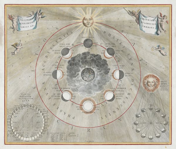 Selenographic Phases of the Moon