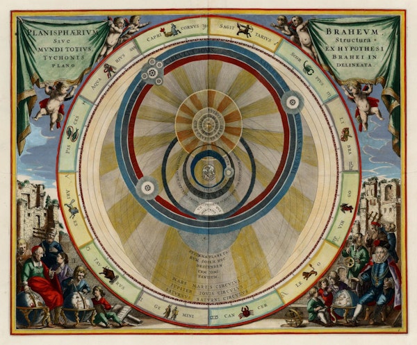 The Celestial Planes According to Tycho Brahe