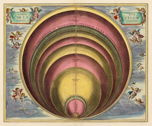 Magnitudes of Celestial Bodies