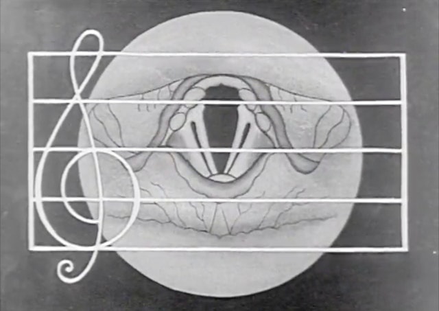 The Human Voice (1921)