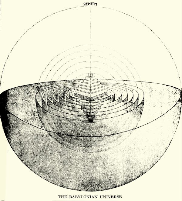 Diagram of Milton's cosmos