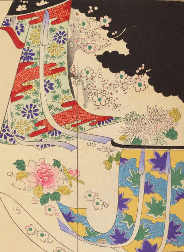 early 20th-century kimono design