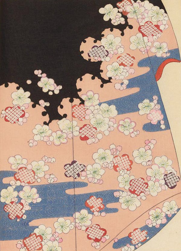 early 20th-century kimono design