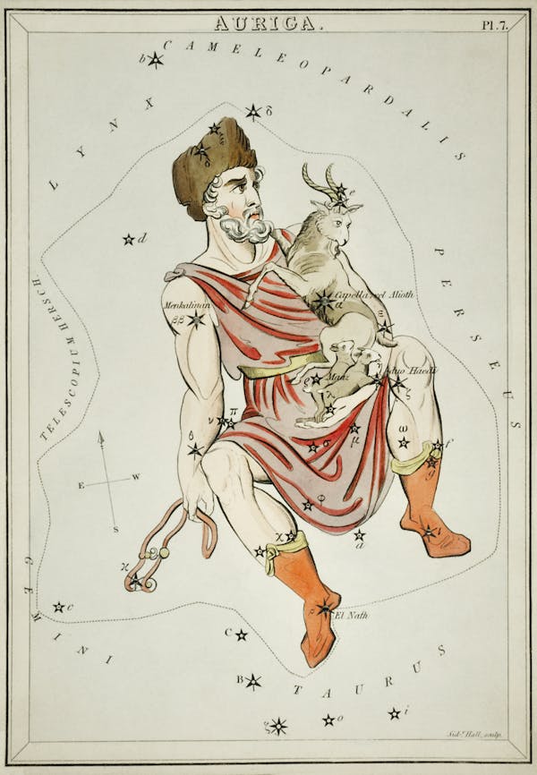 Constellations card from Urania’s Mirror