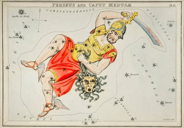 Constellations card from Urania’s Mirror