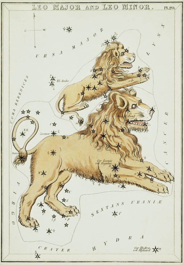 Constellations card from Urania’s Mirror