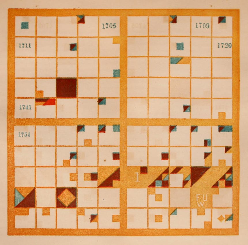 peabody polish-american system floor chart