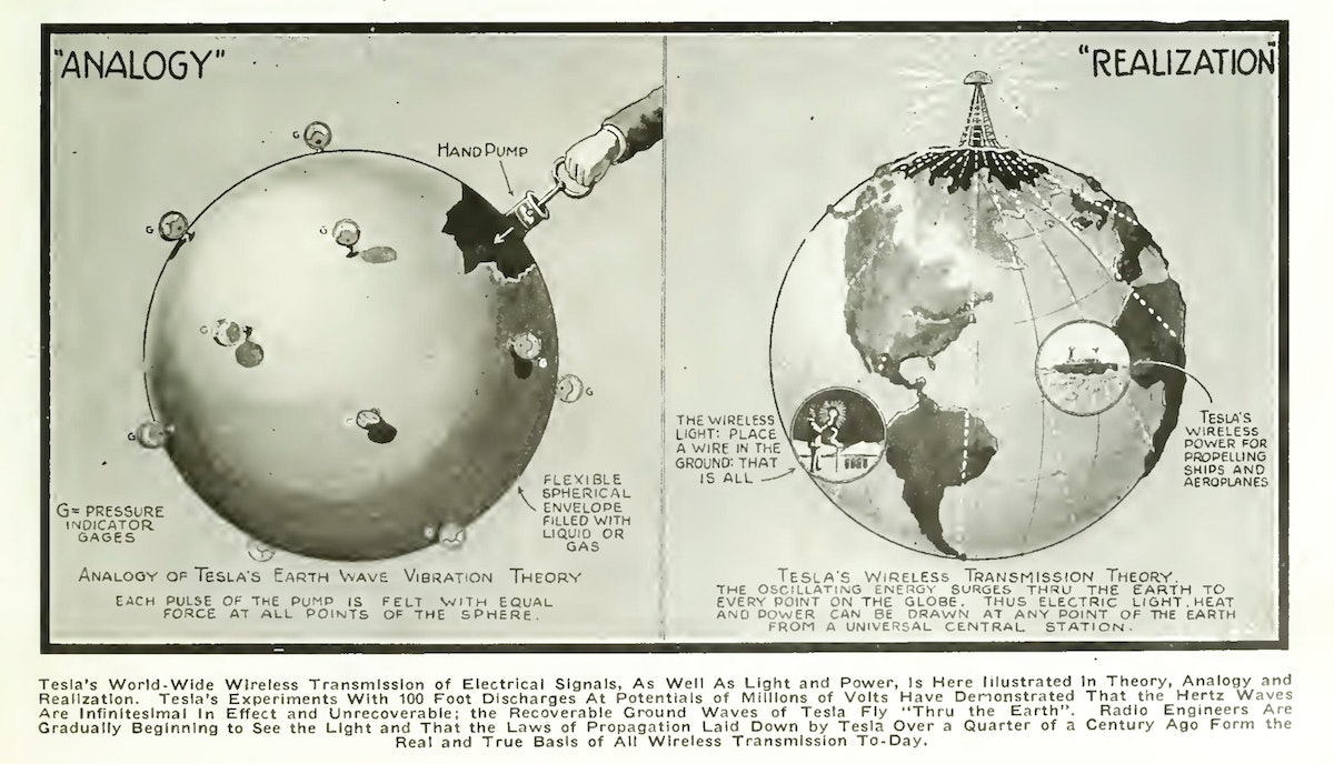 Two cartoon illustrations show globes depicting Tesla’s Earth Wave Vibration Theory and his Wireless Transmission Theory