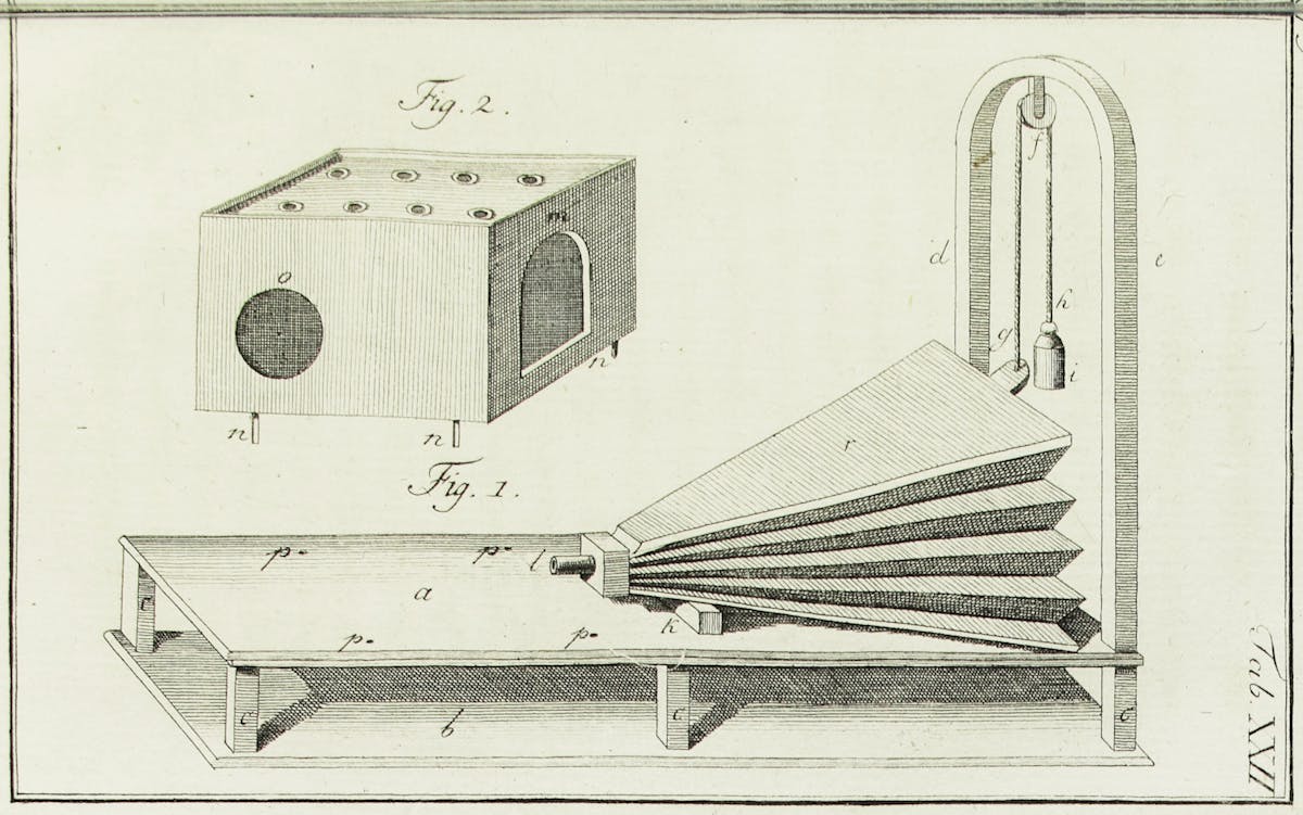 A detailed technical drawing of a bellows mechanism connected to a rectangular box with various components labeled.