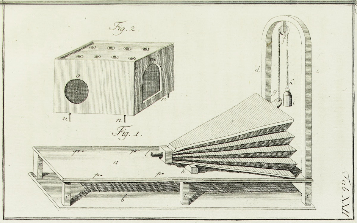 A detailed technical drawing of a bellows mechanism connected to a rectangular box with various components labeled.