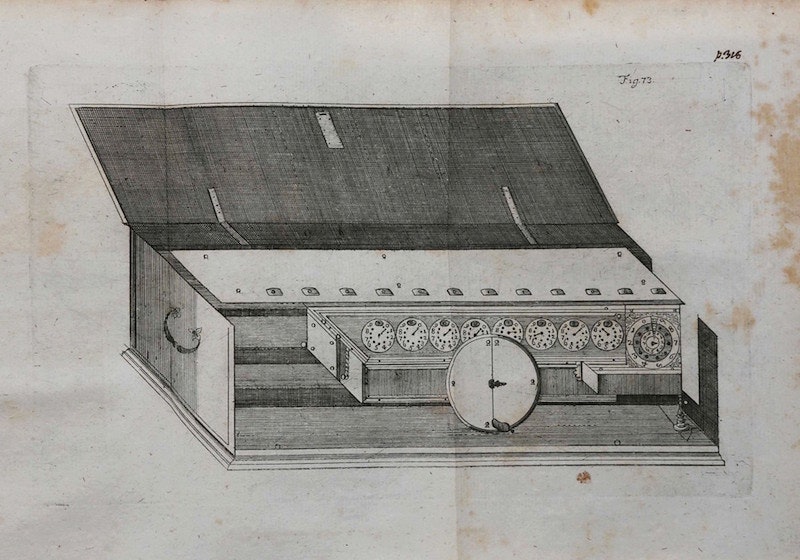 Leibniz calculating machine