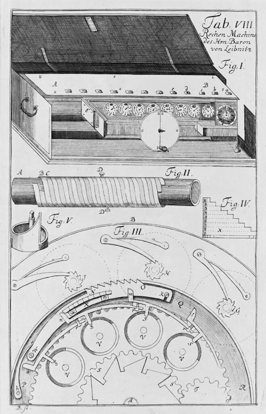 leibniz calculating machine