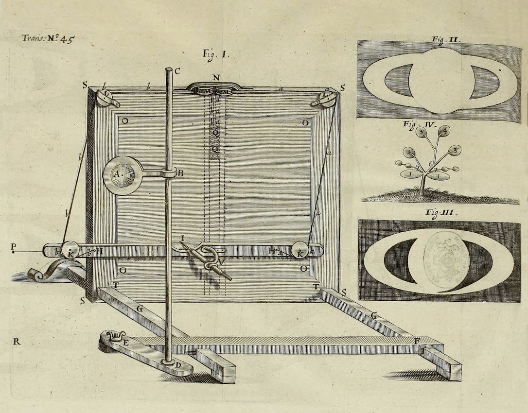 Christopher Wren’s perspectograph