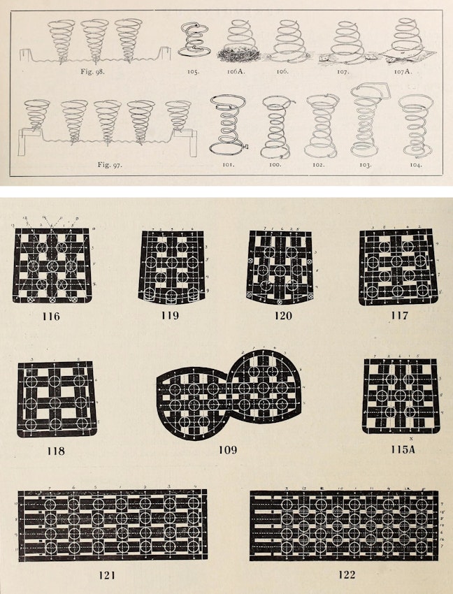 diagrams of furniture springs
