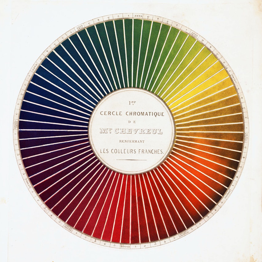 chevreul colour wheel)
caption={Plate 3 from Michel E. Chevreul’s *Exposé d’un moyen de définir et de nommer les couleurs* (1861) — <a href="https://en.wikipedia.org/wiki/Michel_Eug%C3%A8ne_Chevreul#/media/File:Cercle_chromatique_Chevreul_3.jpg" target="_blank" rel="noopener noreferrer" >Source</a>
