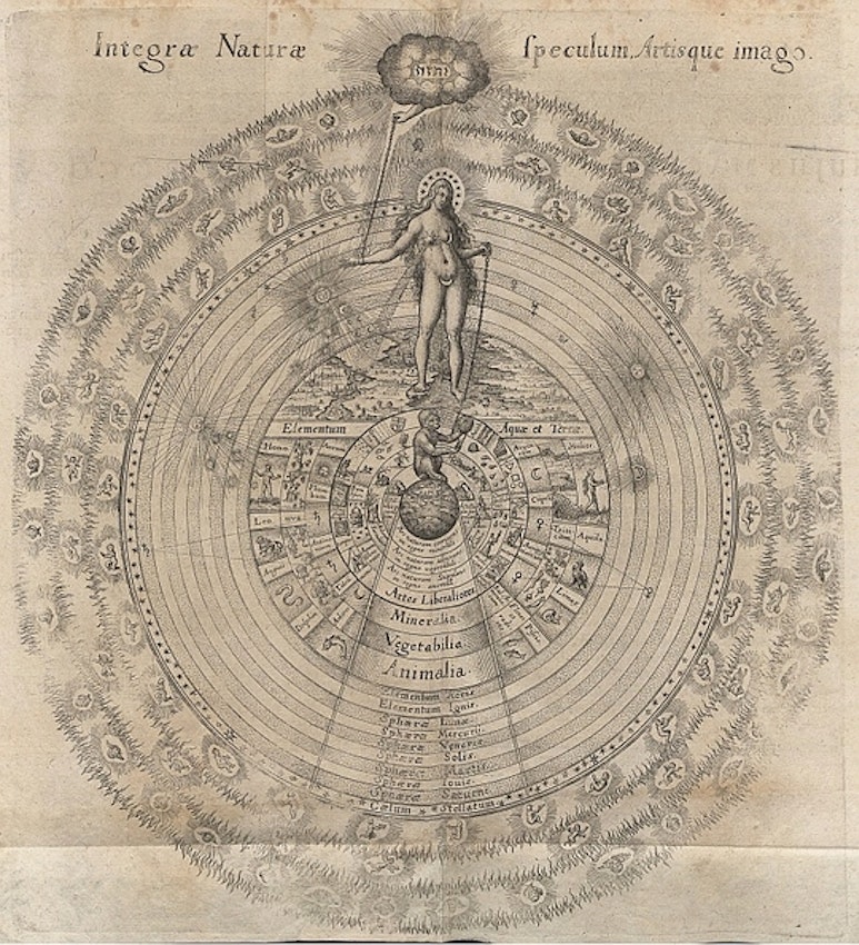 Robert Fludd and His Images of The Divine – The Public Domain Review