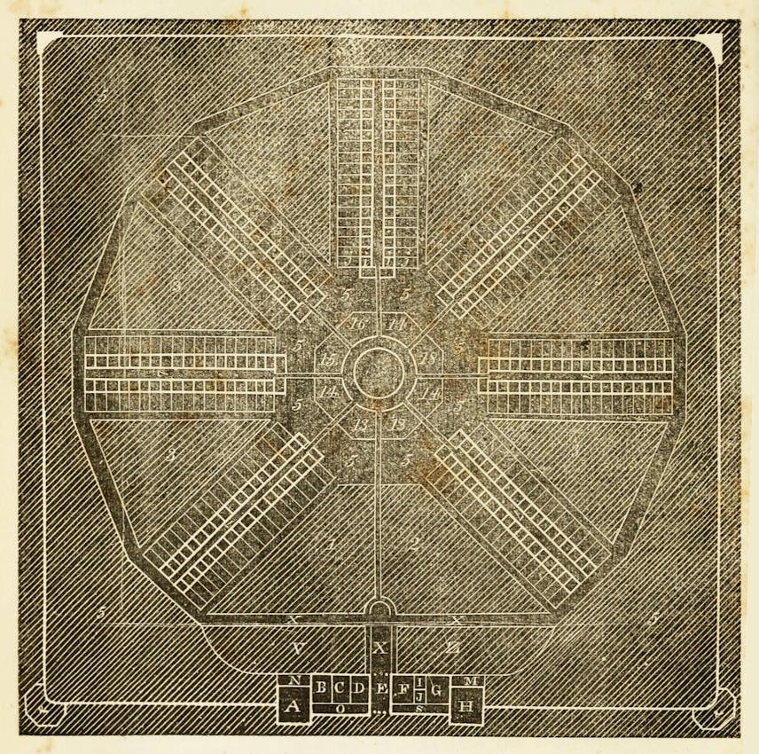 Diagram of prison layout