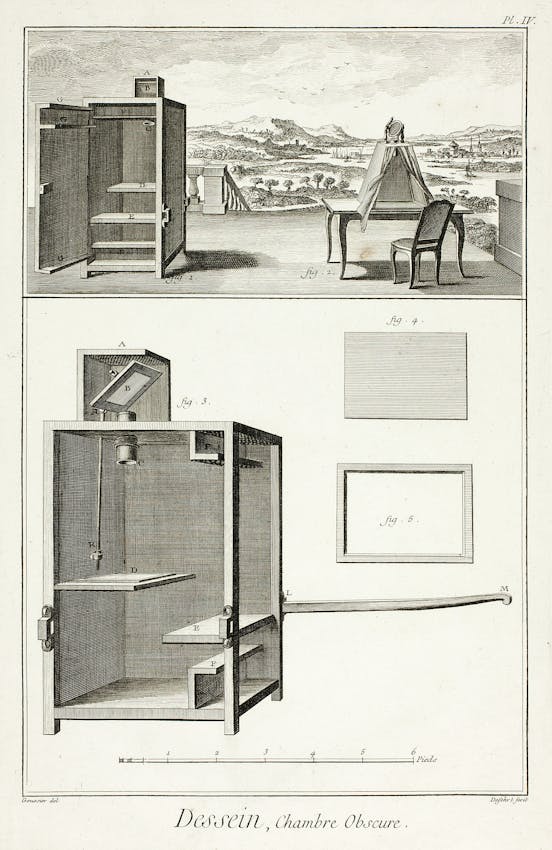 Technical plate titled ‘Dessein, Chambre Obscure’ showing portable camera obscura designs and landscape projection setup with multiple detailed diagrams.