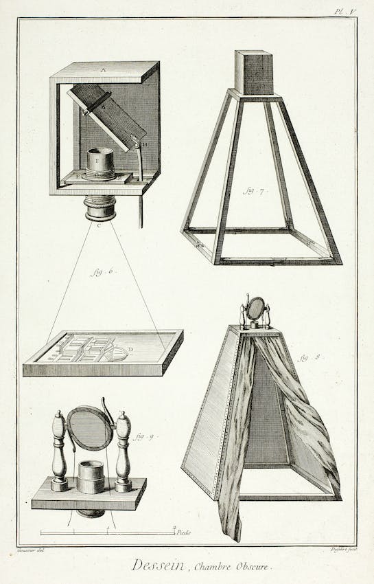 Technical plate showing a camera obscura design constructed in a portable tent.