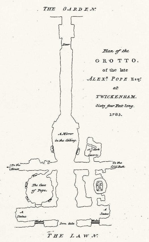 Architectural floor plan diagram depicting the grotto built by poet Alexander Pope at his Twickenham estate, measuring sixty-four feet long according to the 1785 survey. The plan shows a network of underground tunnels and chambers connecting ‘The Garden’ at the top to ‘The Lawn’ at the bottom, with various labeled features including ‘A Mirror in the Ceiling,’ ‘The Cave of Pope,’ multiple caverns, an iron gate, and a statue,
