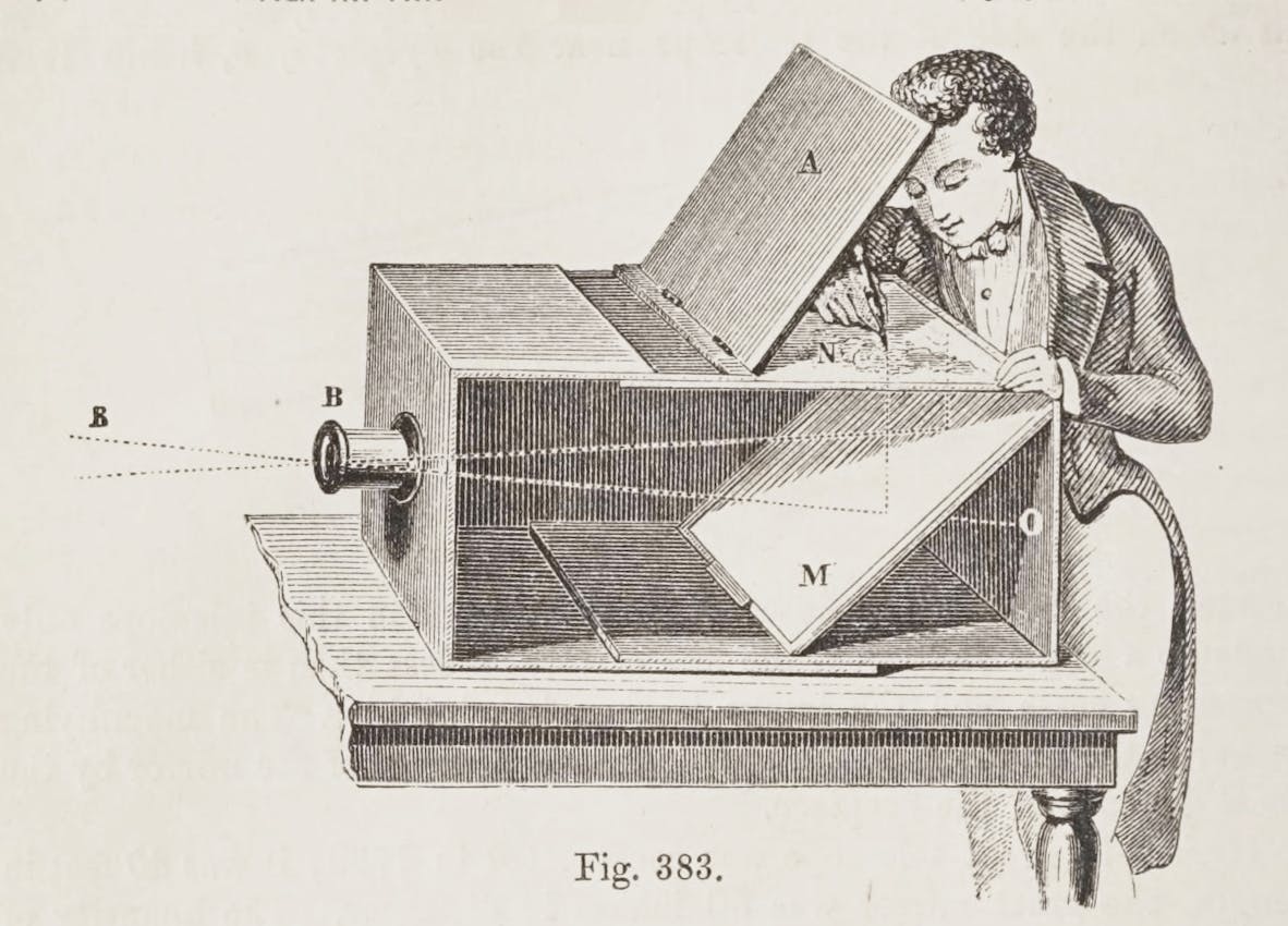 Engraving showing person using table-mounted camera obscura with lens system projecting images onto angled viewing surface for drawing.