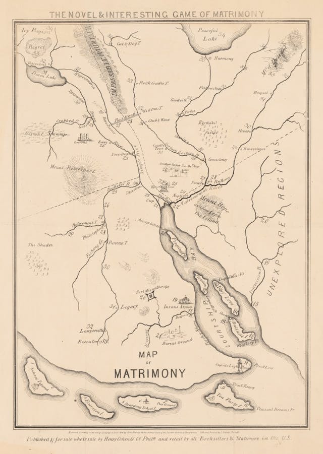 Map of Matrimony