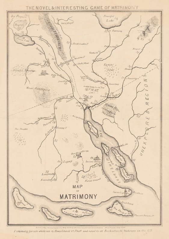 Map of Matrimony