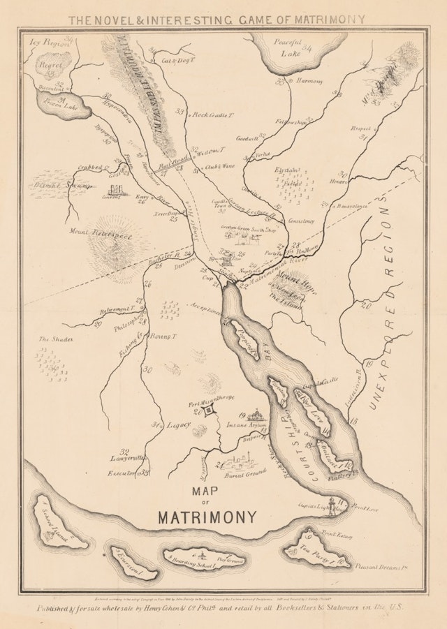 Map of Matrimony