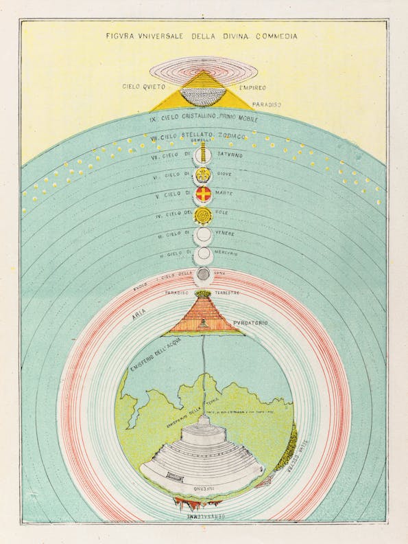 Universal Figure of the Divine Comedy