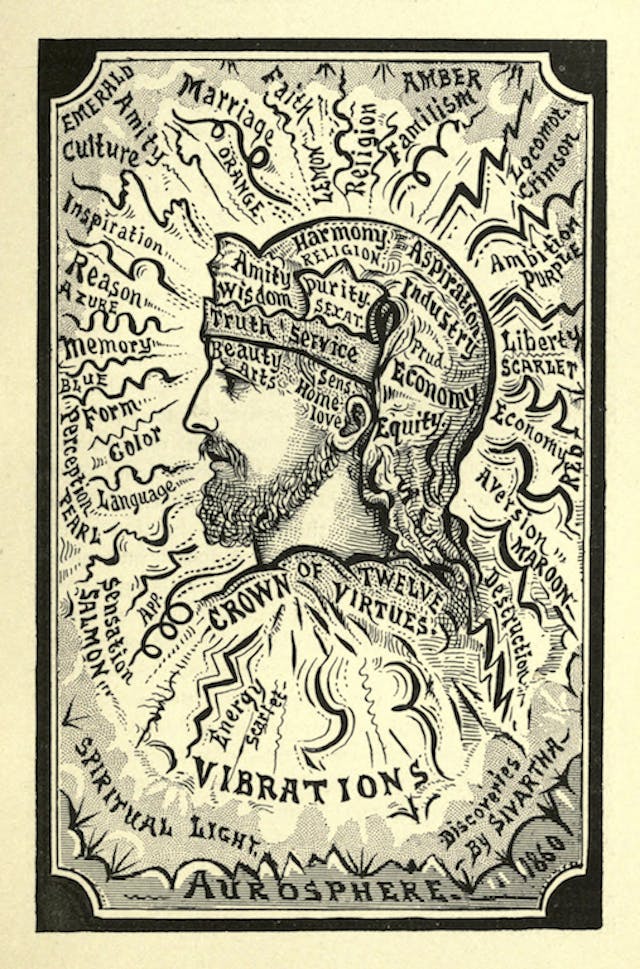 Chart of Vibrations