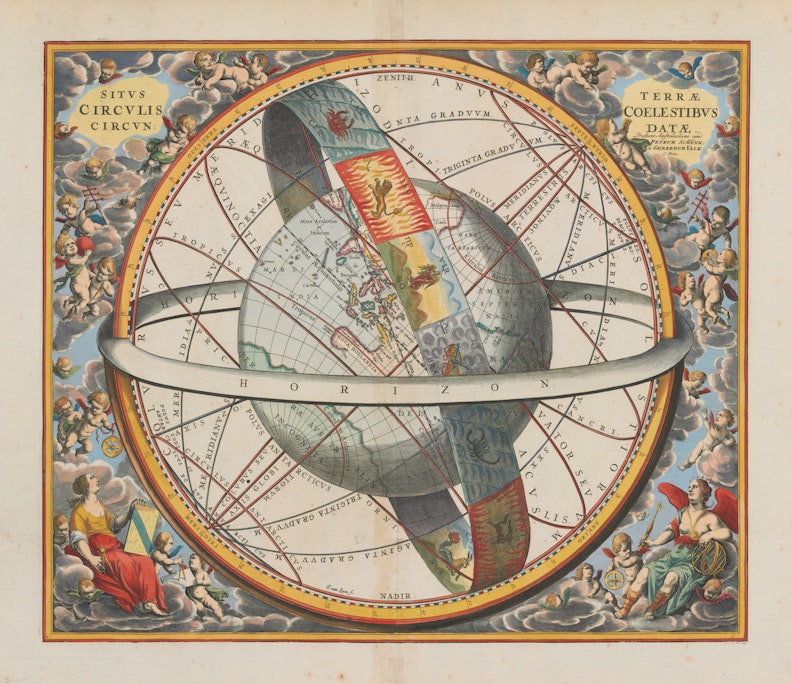Ptolemaic View of the Universe