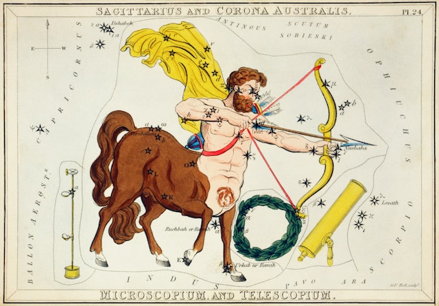 Sagittarius and Corona Australis, Microscopium and Telescopium