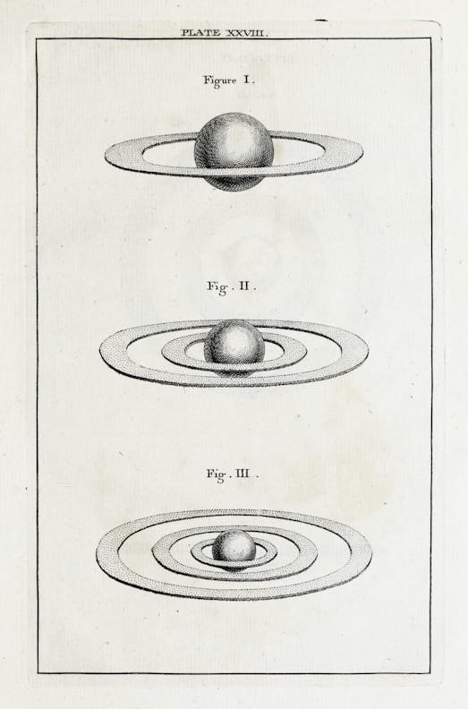 Stars Arranged in Rings