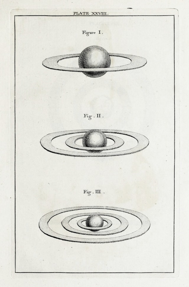 Stars Arranged in Rings