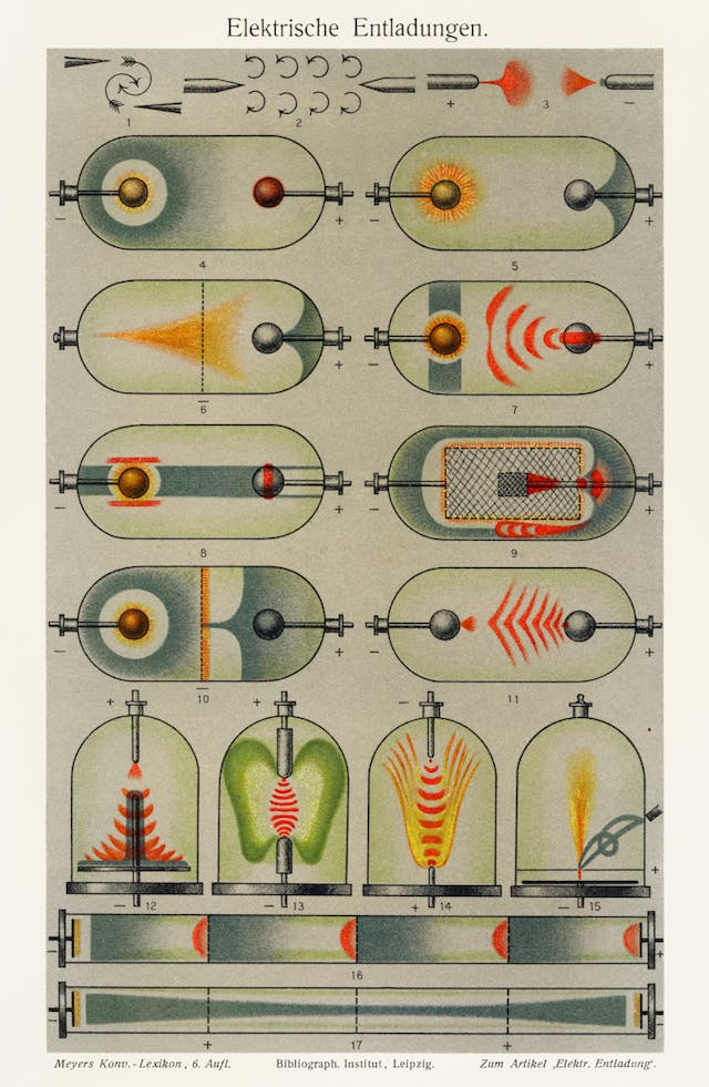 Electrical Discharge